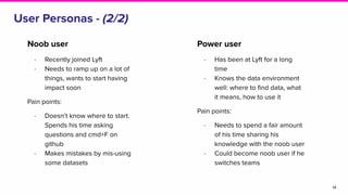 User Personas - (2/2)
14
Power user
- Has been at Lyft for a long
time
- Knows the data environment
well: where to ﬁnd dat...