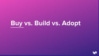 Buy vs. Build vs. Adopt
63
 