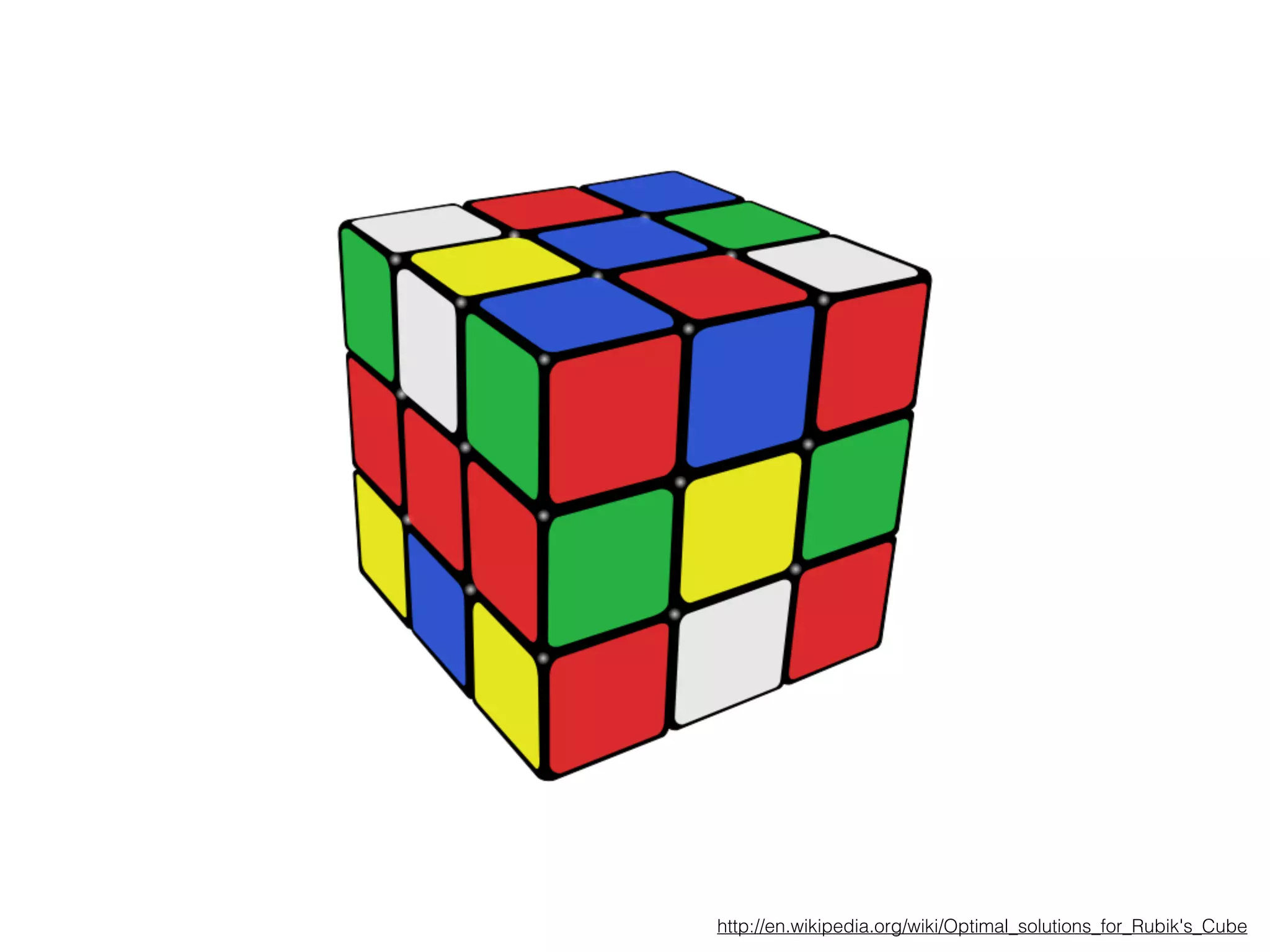 http://en.wikipedia.org/wiki/Optimal_solutions_for_Rubik's_Cube
 