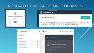NODE-RED FLOW IS STORED IN CLOUDANT DB
 