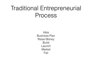 Traditional Entrepreneurial
Process
Idea
Business Plan
Raise Money
Build
Launch
Market
Fail
 