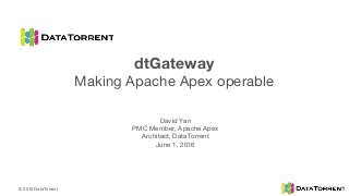 © 2016 DataTorrent
David Yan
PMC Member, Apache Apex
Architect, DataTorrent
June 1, 2016
dtGateway
Making Apache Apex operable
 