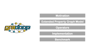 Motivation
Extended Property Graph Model
Operators
Benchmark
Implementation
 