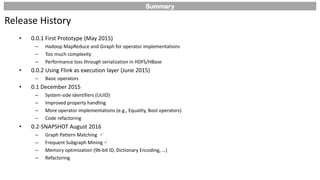 Summary
• 0.0.1 First Prototype (May 2015)
– Hadoop MapReduce and Giraph for operator implementations
– Too much complexit...