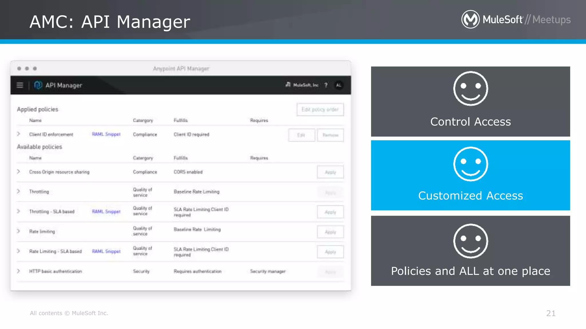 All contents © MuleSoft Inc. AMC: API Manager 21 Control Access Customized Access Policies and ALL at one place 
