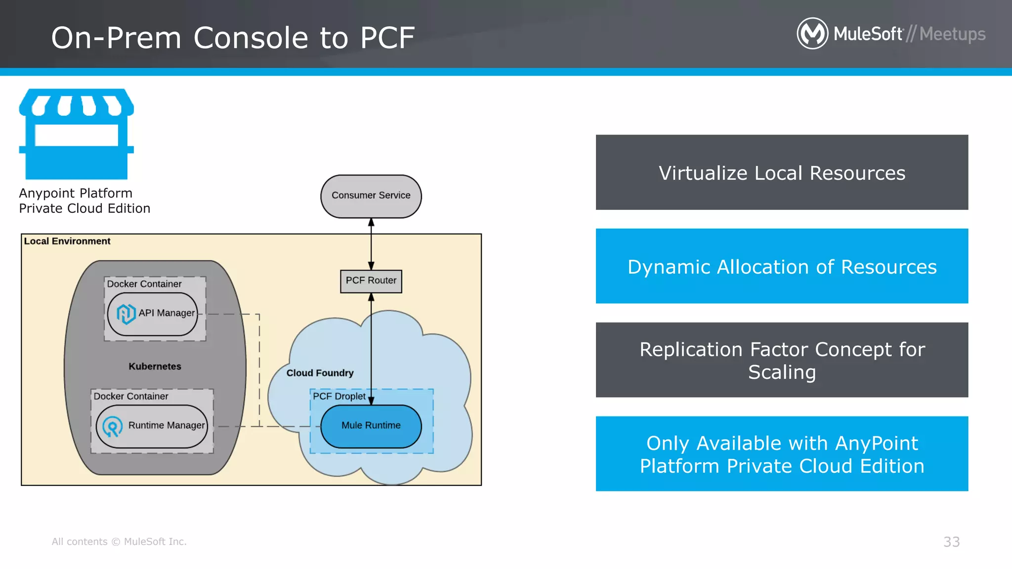 All contents © MuleSoft Inc. On-Prem Console to PCF 33 Anypoint Platform Private Cloud Edition Virtualize Local Resources Dynamic Allocation of Resources Replication Factor Concept for Scaling Only Available with AnyPoint Platform Private Cloud Edition 