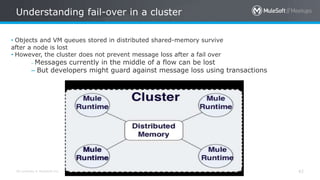 All contents © MuleSoft Inc.
Understanding fail-over in a cluster
42
• Objects and VM queues stored in distributed shared-memory survive
after a node is lost
• However, the cluster does not prevent message loss after a fail over
– Messages currently in the middle of a flow can be lost
– But developers might guard against message loss using transactions
 