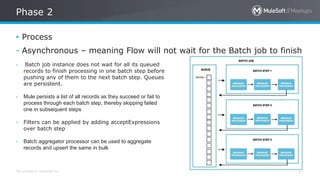All contents © MuleSoft Inc. 37
• Process
- Asynchronous – meaning Flow will not wait for the Batch job to finish
Phase 2
- Batch job instance does not wait for all its queued
records to finish processing in one batch step before
pushing any of them to the next batch step. Queues
are persistent.
- Mule persists a list of all records as they succeed or fail to
process through each batch step, thereby skipping failed
one in subsequent steps
- Filters can be applied by adding acceptExpressions
over batch step
- Batch aggregator processor can be used to aggregate
records and upsert the same in bulk
 