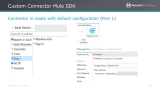 All contents © MuleSoft Inc.
Connector is ready with default configuration (Part 1)
Custom Connector Mule SDK
57
 