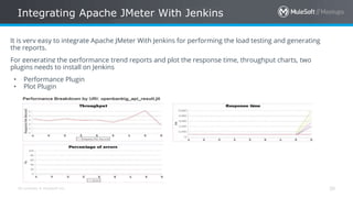 All contents © MuleSoft Inc.
Integrating Apache JMeter With Jenkins
30
It is very easy to integrate Apache JMeter With Jenkins for performing the load testing and generating
the reports.
For generating the performance trend reports and plot the response time, throughput charts, two
plugins needs to install on Jenkins
• Performance Plugin
• Plot Plugin
 