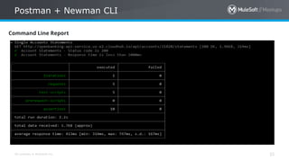 All contents © MuleSoft Inc.
Postman + Newman CLI
33
Command Line Report
 