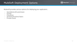 All contents © MuleSoft Inc.
MuleSoft Deployment Options
35
Mulesoft provides various options for deploying your application.
- Standalone (On-premises)
- Cluster
- CloudHub
- Anypoint Runtime Fabric
- Private Cloud
 