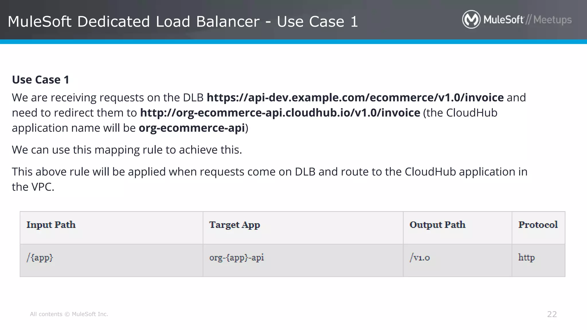 All contents © MuleSoft Inc. MuleSoft Dedicated Load Balancer - Use Case 1 22 Use Case 1 We are receiving requests on the DLB https://api-dev.example.com/ecommerce/v1.0/invoice and need to redirect them to http://org-ecommerce-api.cloudhub.io/v1.0/invoice (the CloudHub application name will be org-ecommerce-api) We can use this mapping rule to achieve this. This above rule will be applied when requests come on DLB and route to the CloudHub application in the VPC. 