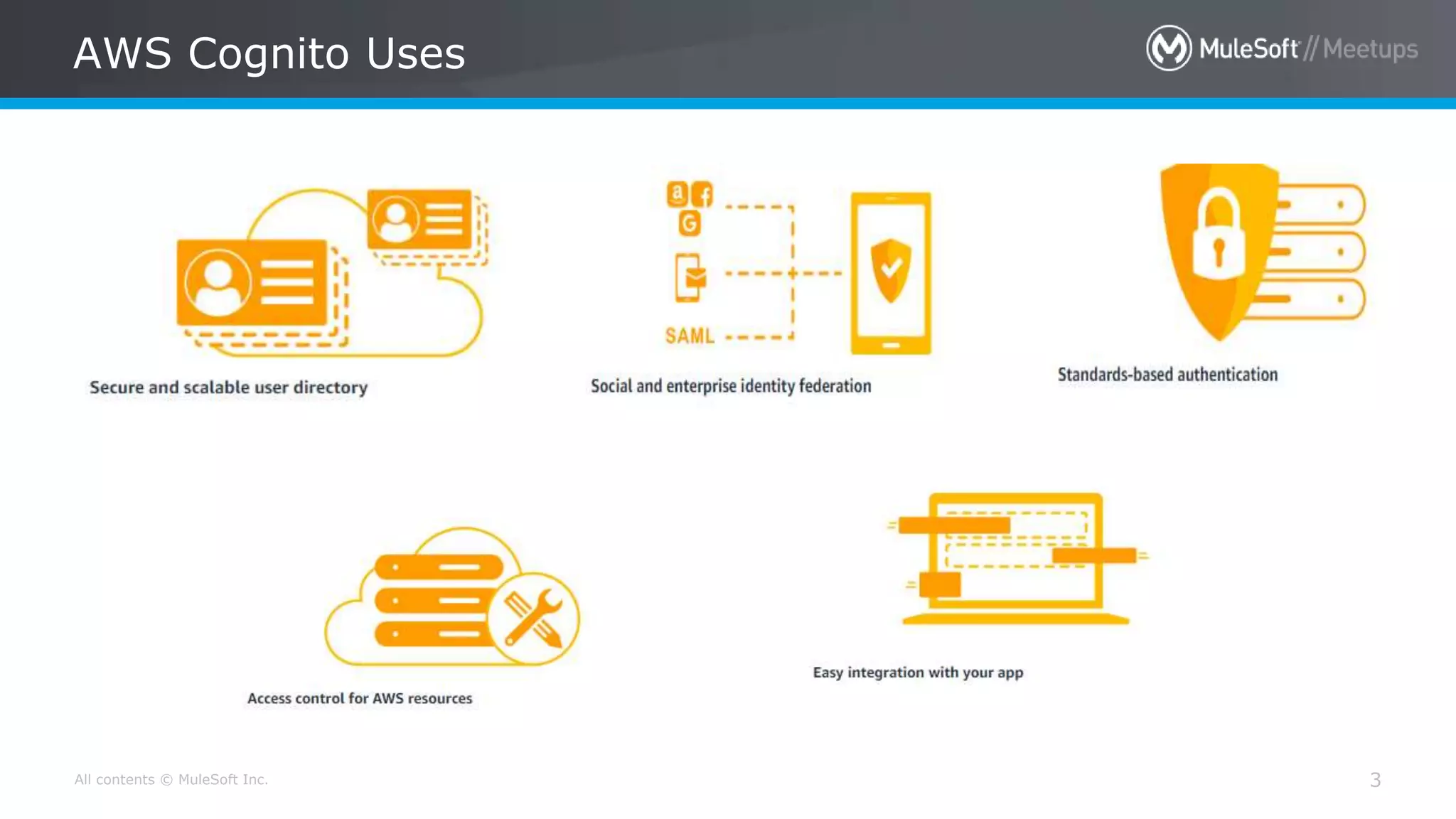 All contents © MuleSoft Inc. AWS Cognito Uses 3 