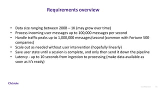 10Confidential
Requirements overview
• Data size ranging between 200B – 1K (may grow over time)
• Process incoming user messages up to 100,000 messages per second
• Handle traffic peaks up to 1,000,000 messages/second (common with Fortune 500
companies)
• Scale out as needed without user intervention (hopefully linearly)
• Save user state until a session is complete, and only then send it down the pipeline
• Latency - up to 10 seconds from ingestion to processing (make data available as
soon as it’s ready)
 