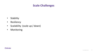 17Confidential
Scale Challenges
• Stability
• Resiliency
• Scalability (scale up / down)
• Monitoring
 