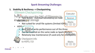 18Confidential
Spark Streaming Challenges
1. Stability & Resiliency -> Checkpointing
• S3 
• Task failure - Eventual consistency on read
• AWS EFS (?)
• Not suited for small file systems (limited IOPS)
• HDFS 
• Best overall write performance out of the three
• Can be installed on the same node as Spark Workers
• Relatively low maintenance (if used only for checkpoint)
 