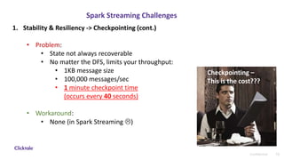 19Confidential
Spark Streaming Challenges
1. Stability & Resiliency -> Checkpointing (cont.)
• Problem:
• State not always recoverable
• No matter the DFS, limits your throughput:
• 1KB message size
• 100,000 messages/sec
• 1 minute checkpoint time
(occurs every 40 seconds)
• Workaround:
• None (in Spark Streaming )
Checkpointing –
This is the cost???
 