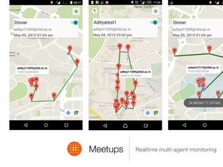 Meetups Realtime multi-agent monitoring
 