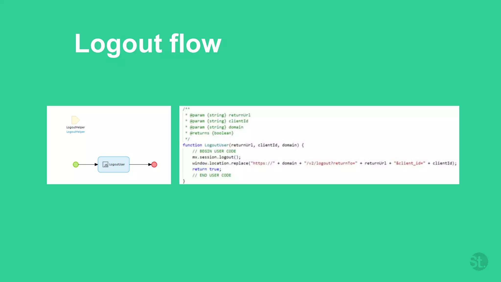 Logout flow
 