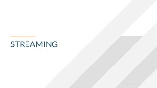 © 2023 Cloudera, Inc. All rights reserved.
STREAMING
 