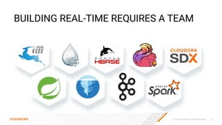 © 2023 Cloudera, Inc. All rights reserved. 12
BUILDING REAL-TIME REQUIRES A TEAM
 