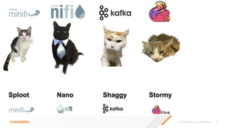© 2023 Cloudera, Inc. All rights reserved. 15
Sploot Nano Shaggy Stormy
 