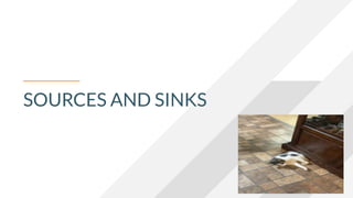SOURCES AND SINKS
 