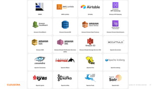 © 2023 Cloudera, Inc. All rights reserved. 19
 