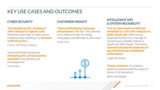 27
© 2023 Cloudera, Inc. All rights reserved.
KEY USE CASES AND OUTCOMES
INTELLIGENT OPS
& SYSTEM RELIABILITY
“Cut our data volume in half that
translated to a 30%-40% reduction in
public cloud cost. With saving,
expanded footprint & coverage of
monitoring & visibility without a
signiﬁcant $$$ impact. This drove
improved situational awareness of
app infrastructure availability &
performance”
Large US Airline
“Faster resolution of incidents,
reducing exponentially the stops of
trains in full operation.”
Metro de Madrid
CYBER SECURITY
“Cut log data by 60% resulting in
>40% reduction in Splunk costs.
Delivered cyber logs to other teams
analyzing logs resulting in a decrease
of MTTD by 90%.”
Fortune 100 Energy Company
“Improved threat hunting by
eliminating 25% of false positive
anomalies and speeding up
investigations”
Global Telco
CUSTOMER INSIGHT
“Improved Marketing Campaign
effectiveness 15% YoY. This allowed
us to redirect funds for failing
campaigns and allocate to new ones.”
Global Telco
 