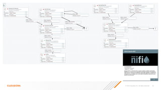 © 2023 Cloudera, Inc. All rights reserved. 52
 