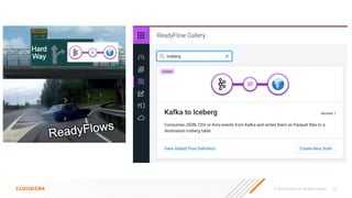 © 2023 Cloudera, Inc. All rights reserved. 53
 