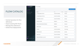 55
© 2023 Cloudera, Inc. All rights reserved.
FLOW CATALOG
• Central repository for ﬂow
deﬁnitions
• Import existing NiFi ﬂows
• Manage ﬂow deﬁnitions
• Initiate ﬂow deployments
 