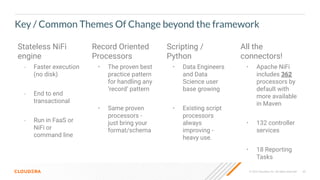 63
© 2022 Cloudera, Inc. All rights reserved.
Key / Common Themes Of Change beyond the framework
Stateless NiFi
engine
• Faster execution
(no disk)
• End to end
transactional
• Run in FaaS or
NiFi or
command line
Record Oriented
Processors
• The proven best
practice pattern
for handling any
‘record’ pattern
• Same proven
processors -
just bring your
format/schema
Scripting /
Python
• Data Engineers
and Data
Science user
base growing
• Existing script
processors
always
improving -
heavy use.
All the
connectors!
• Apache NiFi
includes 362
processors by
default with
more available
in Maven
• 132 controller
services
• 18 Reporting
Tasks
 