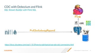 © 2023 Cloudera, Inc. All rights reserved.
© 2021 Cloudera, Inc. All rights reserved. 68
https://docs.cloudera.com/csa/1.10.0/how-to-ssb/topics/csa-ssb-cdc-connectors.html
CDC with Debezium and Flink
SQL Stream Builder with Flink SQL
 