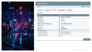 © 2023 Cloudera, Inc. All rights reserved.
 