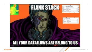 © 2023 Cloudera, Inc. All rights reserved.
© 2021 Cloudera, Inc. All rights reserved. 76
 