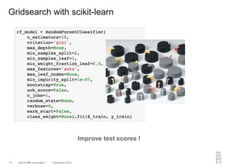 ©2015 IBM Corporation 1 November 201610
Gridsearch with scikit-learn
Improve test scores !
 