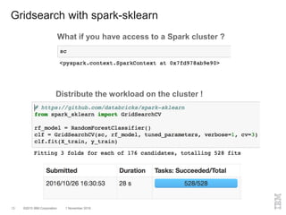 ©2015 IBM Corporation 1 November 201613
Gridsearch with spark-sklearn
What if you have access to a Spark cluster ?
Distribute the workload on the cluster !
 