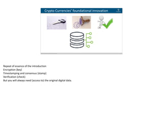 Blockchain Workspace www.blockchainworkspace.com 3
Crypto	Currencies’	foundational	innovation
Repeat	of	essence	of	the	introduction	
Encryption	{key}	
Timestamping	and	consensus	{stamp}	
Verification	{check}	
But	you	will	always	need	(access	to)	the	original	digital	data.	
 