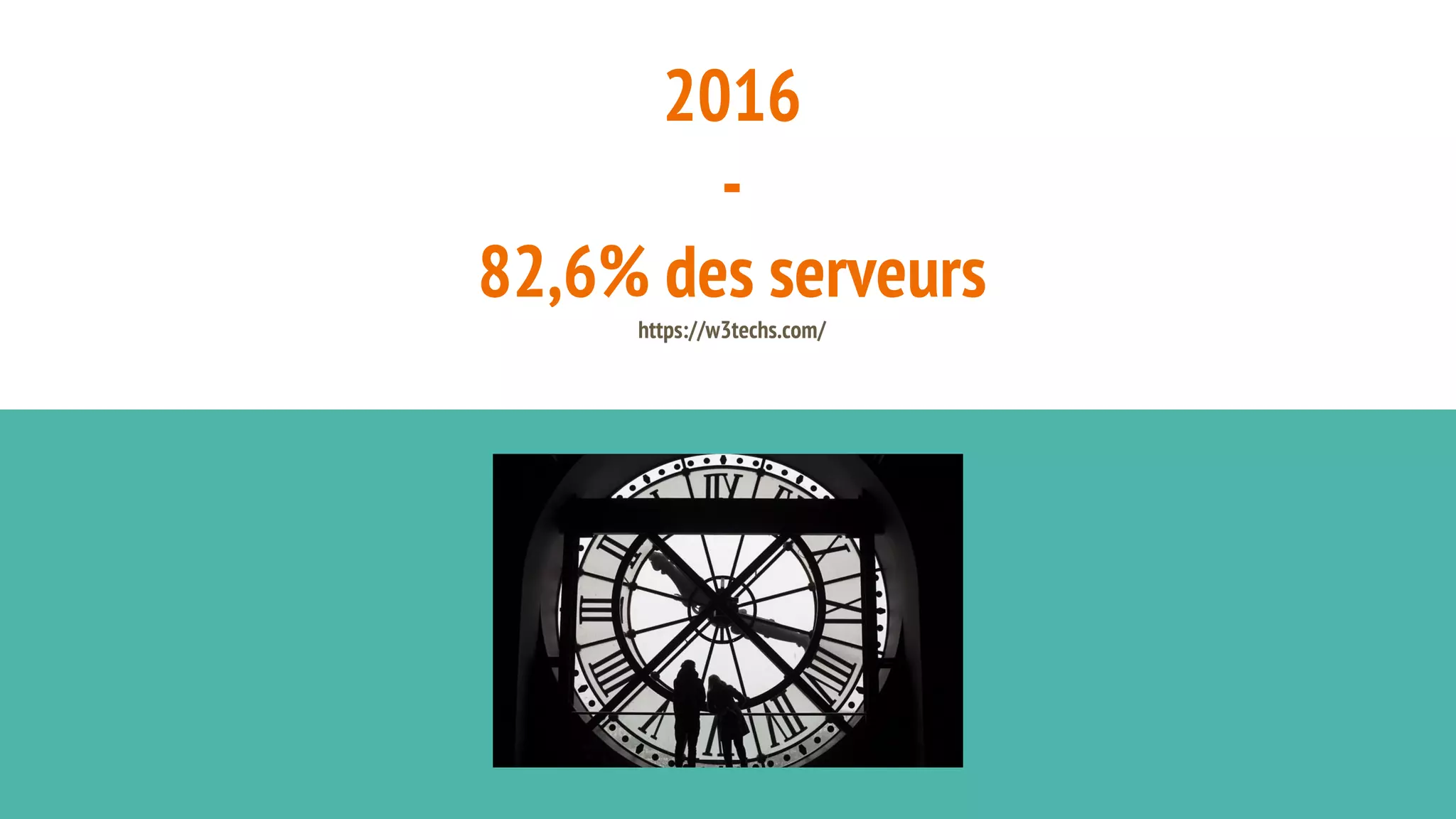 2016
-
82,6% des serveurs
 