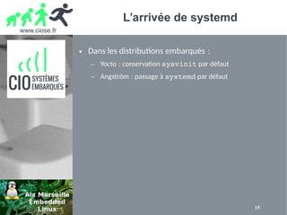 www.ciose.fr
15
L’arrivée de systemd
● Dans les distributions embarqués : 
– Yocto : conservation  sysvinit par défaut
– Angström : passage à  systemd par défaut
 