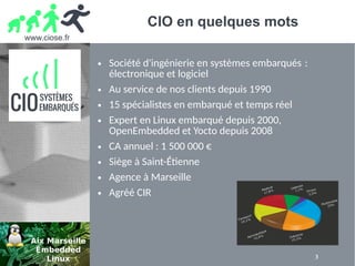 www.ciose.fr
3
CIO en quelques mots
● Société d'ingénierie en systèmes embarqués : 
électronique et logiciel
● Au service de nos clients depuis 1990
● 15 spécialistes en embarqué et temps réel
● Expert en Linux embarqué depuis 2000,
OpenEmbedded et Yocto depuis 2008
● CA annuel : 1 500 000 €
● Siège à Saint-Étienne
● Agence à Marseille
● Agréé CIR
 