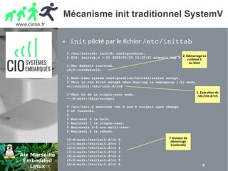 www.ciose.fr
8
Mécanisme init traditionnel SystemV
● init piloté par le fichier /etc/inittab
# /etc/inittab: init(8) configuration.
# $Id: inittab,v 1.91 2002/01/25 13:35:21 miquels Exp $
# The default runlevel.
id:5:initdefault:
# Boot­time system configuration/initialization script.
# This is run first except when booting in emergency (­b) mode.
si::sysinit:/etc/init.d/rcS
# What to do in single­user mode.
~~:S:wait:/sbin/sulogin
# /etc/init.d executes the S and K scripts upon change
# of runlevel.
#
# Runlevel 0 is halt.
# Runlevel 1 is single­user.
# Runlevels 2­5 are multi­user.
# Runlevel 6 is reboot.
l0:0:wait:/etc/init.d/rc 0
l1:1:wait:/etc/init.d/rc 1
l2:2:wait:/etc/init.d/rc 2
l3:3:wait:/etc/init.d/rc 3
l4:4:wait:/etc/init.d/rc 4
l5:5:wait:/etc/init.d/rc 5
l6:6:wait:/etc/init.d/rc 6
7 niveaux de
démarrage
(runlevels)
2. Démarrage en
runlevel 5
au boot
1. Exécution de
/etc/init.d/rcS
 