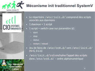www.ciose.fr
9
Mécanisme init traditionnel SystemV
● Le répertoire /etc/init.d/ comprend des scripts
associés aux daemons
● 1 daemon = 1 script
● 1 script = switch case sur paramètre $1
– start
– stop
– status
– restart / reload
● Jeu de liens de /etc/rcN.d/ vers /etc/init.d/
(N=S, 0 à 6)
● /etc/init.d/rcS enchaîne l’appel des scripts
dans /etc/rcS.d/ – ordre alphanumérique
 