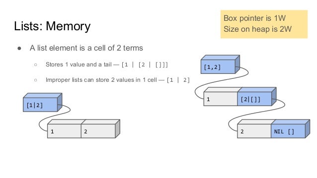 Efficient Erlang - Performance and memory efficiency of your data by