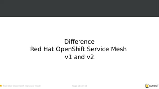 Red Hat OpenShift Service Mesh Page 28 of 36
Difference
Red Hat OpenShift Service Mesh
v1 and v2
 
