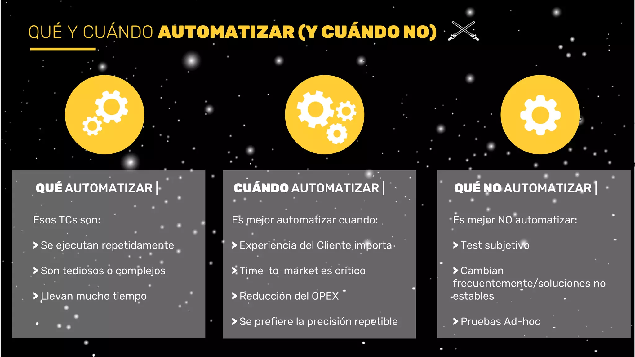 QUÉ Y CUÁNDO AUTOMATIZAR (Y CUÁNDO NO)
Esos TCs son:
> Se ejecutan repetidamente
> Son tediosos o complejos
> Llevan mucho tiempo
Es mejor automatizar cuando:
> Experiencia del Cliente importa
> Time-to-market es crítico
> Reducción del OPEX
> Se prefiere la precisión repetible
Es mejor NO automatizar:
> Test subjetivo
> Cambian
frecuentemente/soluciones no
estables
> Pruebas Ad-hoc
QUÉ AUTOMATIZAR | CUÁNDO AUTOMATIZAR | QUÉ NO AUTOMATIZAR |
 