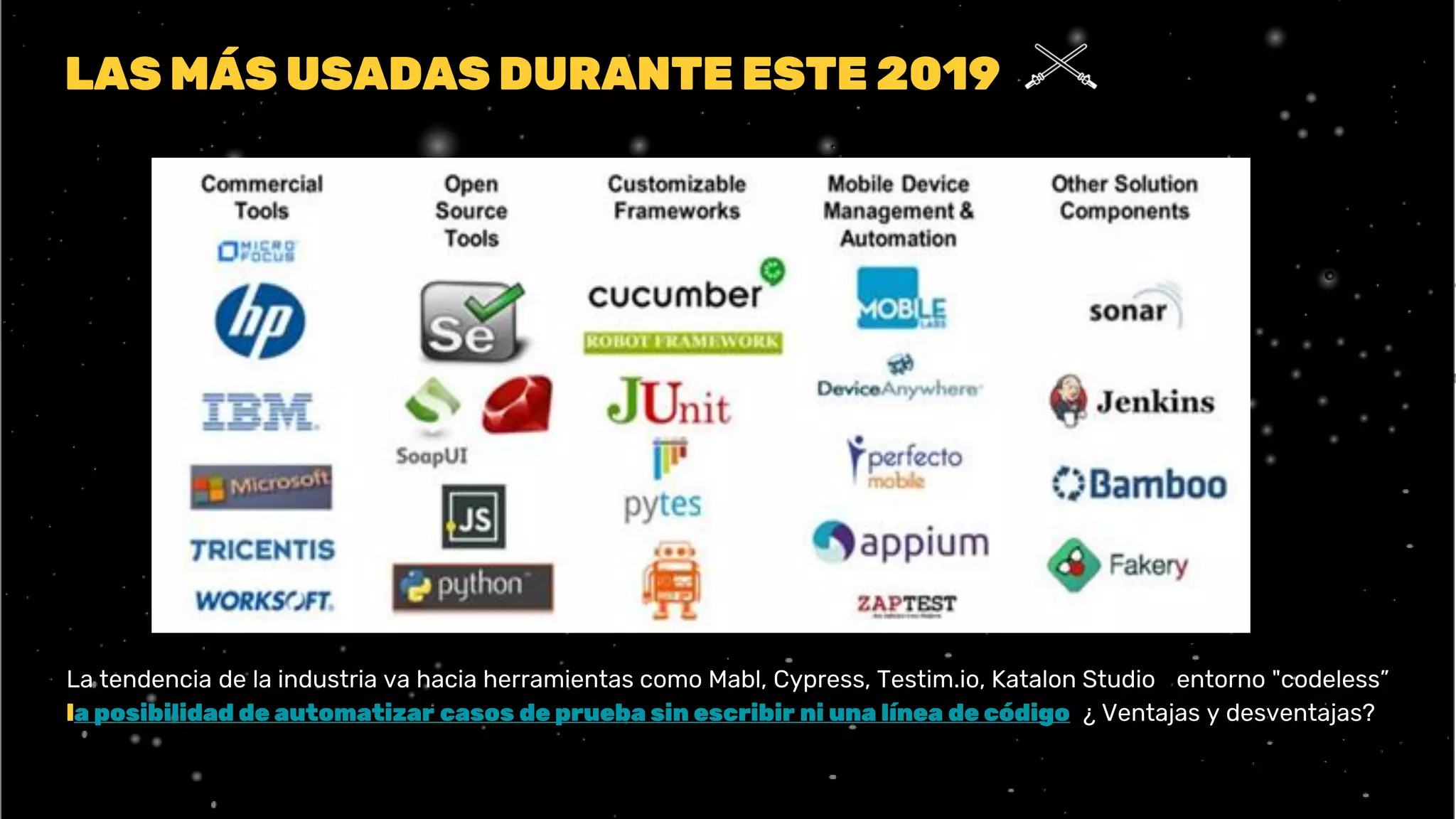 LAS MÁS USADAS DURANTE ESTE 2019
La tendencia de la industria va hacia herramientas como Mabl, Cypress, Testim.io, Katalon Studio entorno "codeless”
la posibilidad de automatizar casos de prueba sin escribir ni una línea de código ¿ Ventajas y desventajas?
 