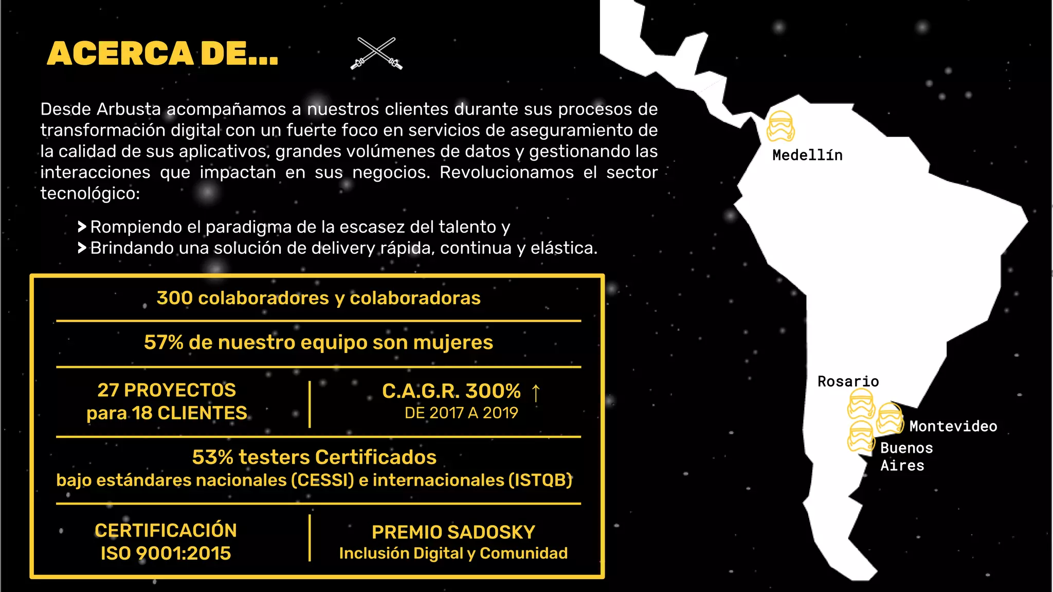 Desde Arbusta acompañamos a nuestros clientes durante sus procesos de
transformación digital con un fuerte foco en servicios de aseguramiento de
la calidad de sus aplicativos, grandes volúmenes de datos y gestionando las
interacciones que impactan en sus negocios. Revolucionamos el sector
tecnológico:
300 colaboradores y colaboradoras
CERTIFICACIÓN
ISO 9001:2015
PREMIO SADOSKY
Inclusión Digital y Comunidad
57% de nuestro equipo son mujeres
ACERCA DE...
C.A.G.R. 300% ↑
DE 2017 A 2019
53% testers Certificados
bajo estándares nacionales (CESSI) e internacionales (ISTQB)
27 PROYECTOS
para 18 CLIENTES
> Rompiendo el paradigma de la escasez del talento y
> Brindando una solución de delivery rápida, continua y elástica.
Medellín
Rosario
Montevideo
Buenos
Aires
 